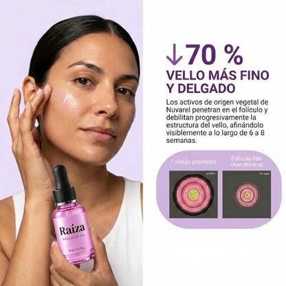 Raíza® - Reductor del crecimiento del vello de origen vegetal.